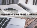 广安有趣网站制作流程设计（有创意的网站设计）
